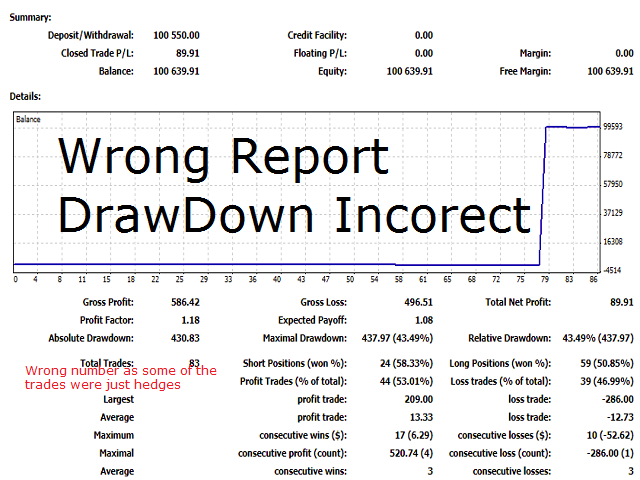 图片[2]-Mql5官网 PSI Detailed Report 外汇EA-EA侦探社 - 全球领先的MQL5官网外汇EA机器人MT4自动化交易EA资源免费分享网站