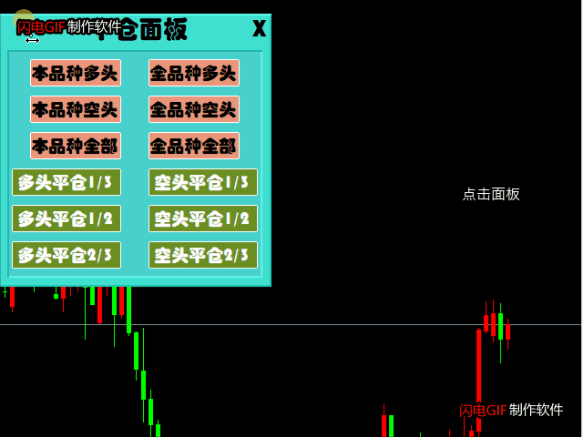 图片[2]-Mql5官网 Liquidation panel 外汇EA-EA侦探社 - 全球领先的MQL5官网外汇EA机器人MT4自动化交易EA资源免费分享网站