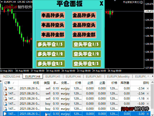 图片[4]-Mql5官网 Liquidation panel 外汇EA-EA侦探社 - 全球领先的MQL5官网外汇EA机器人MT4自动化交易EA资源免费分享网站