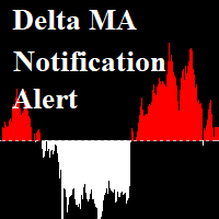 Mql5官网 Delta Moving Average with Alert 外汇EA-EA侦探社 - 全球领先的MQL5官网外汇EA机器人MT4自动化交易EA资源免费分享网站