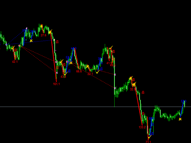 图片[1]-Mql5官网 ImpulsVolume 外汇EA-EA侦探社 - 全球领先的MQL5官网外汇EA机器人MT4自动化交易EA资源免费分享网站