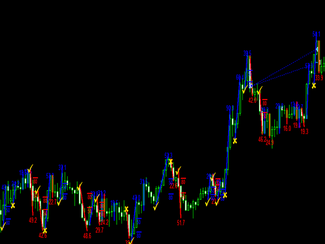 图片[2]-Mql5官网 ImpulsVolume 外汇EA-EA侦探社 - 全球领先的MQL5官网外汇EA机器人MT4自动化交易EA资源免费分享网站
