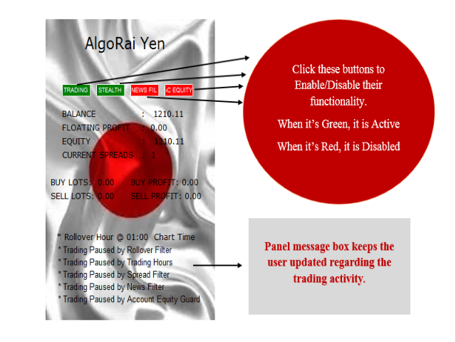 图片[1]-Mql5官网 AlgoRai Yen 外汇EA-EA侦探社 - 全球领先的MQL5官网外汇EA机器人MT4自动化交易EA资源免费分享网站