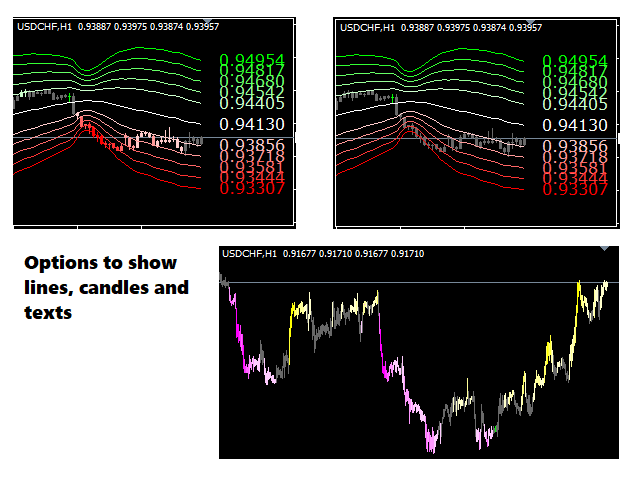 图片[4]-Mql5官网 Bollinger Bands Max 外汇EA-EA侦探社 - 全球领先的MQL5官网外汇EA机器人MT4自动化交易EA资源免费分享网站