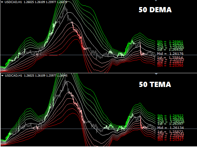 图片[7]-Mql5官网 Bollinger Bands Max 外汇EA-EA侦探社 - 全球领先的MQL5官网外汇EA机器人MT4自动化交易EA资源免费分享网站