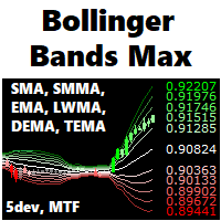 Mql5官网 Bollinger Bands Max 外汇EA-EA侦探社 - 全球领先的MQL5官网外汇EA机器人MT4自动化交易EA资源免费分享网站