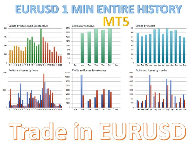 图片[4]-eurusd-EA侦探社 - 全球领先的MQL5官网外汇EA机器人MT4自动化交易EA资源免费分享网站