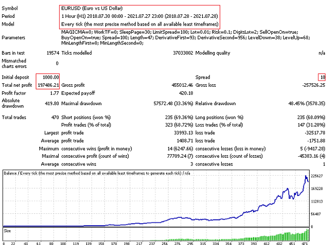 图片[1]-Mql5官网 Trend Second Derivative RSI Ex 外汇EA-EA侦探社 - 全球领先的MQL5官网外汇EA机器人MT4自动化交易EA资源免费分享网站