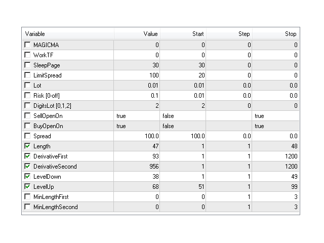 图片[5]-Mql5官网 Trend Second Derivative RSI Ex 外汇EA-EA侦探社 - 全球领先的MQL5官网外汇EA机器人MT4自动化交易EA资源免费分享网站
