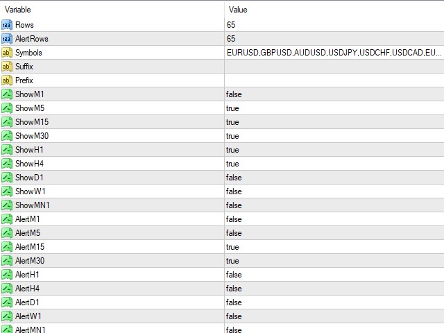 图片[3]-Mql5官网 Multi Trend Signal Dashboard 外汇EA-EA侦探社 - 全球领先的MQL5官网外汇EA机器人MT4自动化交易EA资源免费分享网站