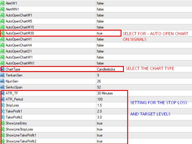 图片[4]-Mql5官网 Multi Trend Signal Dashboard 外汇EA-EA侦探社 - 全球领先的MQL5官网外汇EA机器人MT4自动化交易EA资源免费分享网站