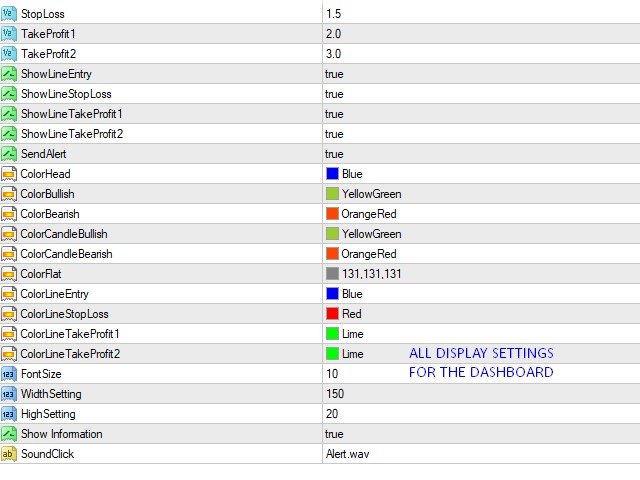 图片[5]-Mql5官网 Multi Trend Signal Dashboard 外汇EA-EA侦探社 - 全球领先的MQL5官网外汇EA机器人MT4自动化交易EA资源免费分享网站