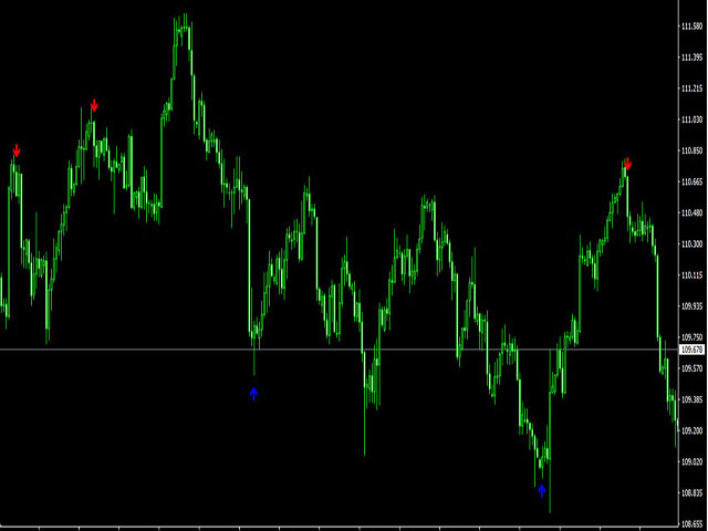 图片[1]-Mql5官网 Reversal Pattern Pro 外汇EA-EA侦探社 - 全球领先的MQL5官网外汇EA机器人MT4自动化交易EA资源免费分享网站