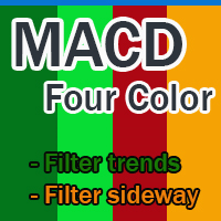 Mql5官网 Macd Four Color 外汇EA-EA侦探社 - 全球领先的MQL5官网外汇EA机器人MT4自动化交易EA资源免费分享网站