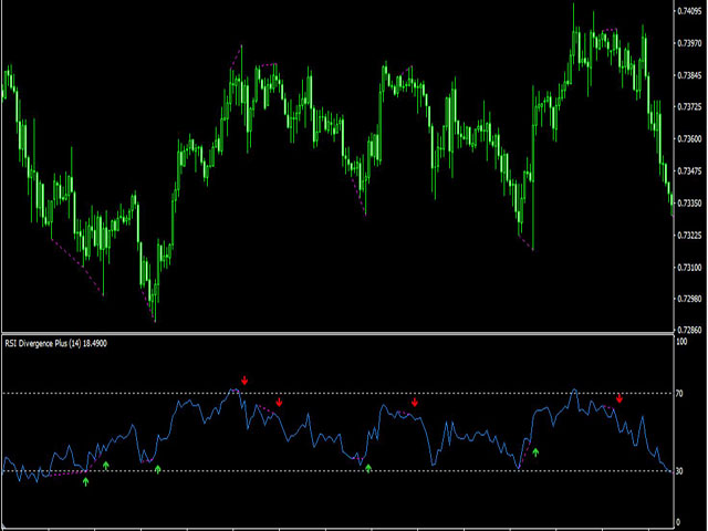 图片[2]-Mql5官网 RSI Divergence Plus 外汇EA-EA侦探社 - 全球领先的MQL5官网外汇EA机器人MT4自动化交易EA资源免费分享网站