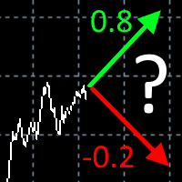 Mql5官网 Trend Probability Oscillator 外汇EA-EA侦探社 - 全球领先的MQL5官网外汇EA机器人MT4自动化交易EA资源免费分享网站