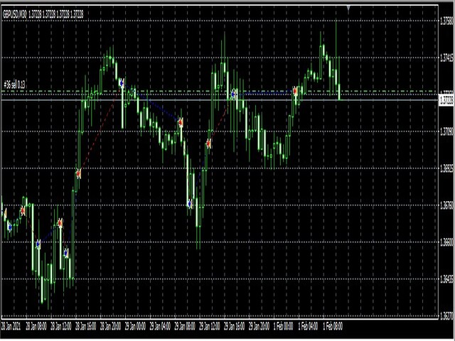 图片[2]-Mql5官网 Shrine Heiken Ashi Heal Pro 外汇EA-EA侦探社 - 全球领先的MQL5官网外汇EA机器人MT4自动化交易EA资源免费分享网站
