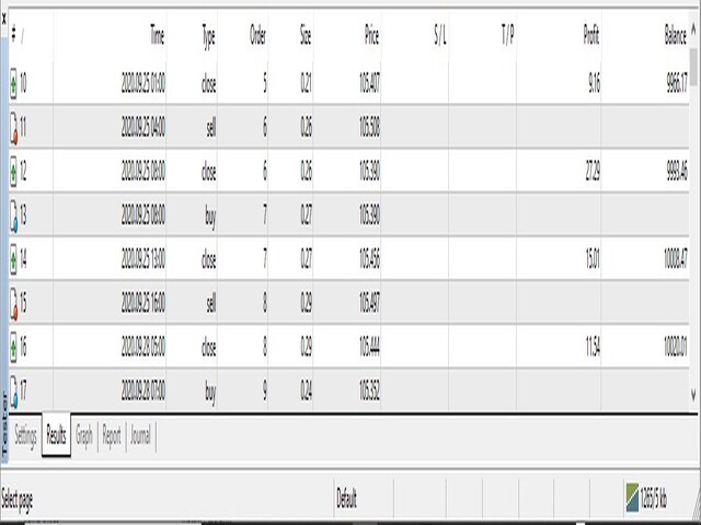 图片[5]-Mql5官网 Shrine Heiken Ashi Heal Pro 外汇EA-EA侦探社 - 全球领先的MQL5官网外汇EA机器人MT4自动化交易EA资源免费分享网站