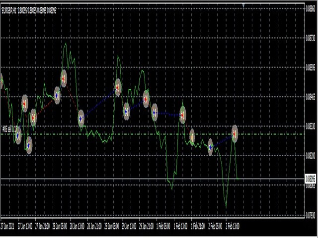 图片[6]-Mql5官网 Shrine Heiken Ashi Heal Pro 外汇EA-EA侦探社 - 全球领先的MQL5官网外汇EA机器人MT4自动化交易EA资源免费分享网站