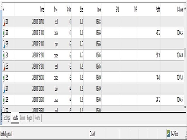 图片[7]-Mql5官网 Shrine Heiken Ashi Heal Pro 外汇EA-EA侦探社 - 全球领先的MQL5官网外汇EA机器人MT4自动化交易EA资源免费分享网站