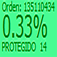 Mql5官网 Marcador Profit 外汇EA-EA侦探社 - 全球领先的MQL5官网外汇EA机器人MT4自动化交易EA资源免费分享网站