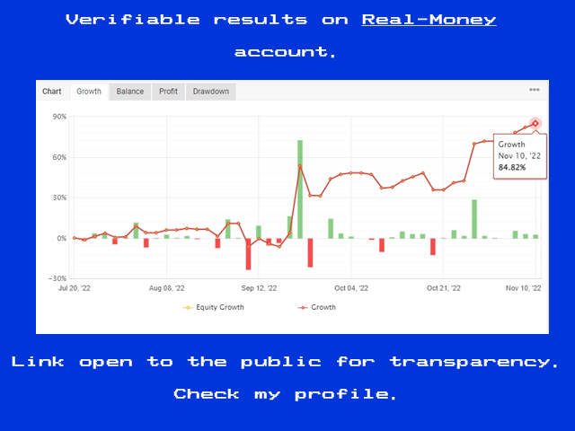 图片[1]-Mql5官网 BING DayTrading Pro Expert Advisor 外汇EA-EA侦探社 - 全球领先的MQL5官网外汇EA机器人MT4自动化交易EA资源免费分享网站