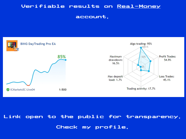 图片[2]-Mql5官网 BING DayTrading Pro Expert Advisor 外汇EA-EA侦探社 - 全球领先的MQL5官网外汇EA机器人MT4自动化交易EA资源免费分享网站