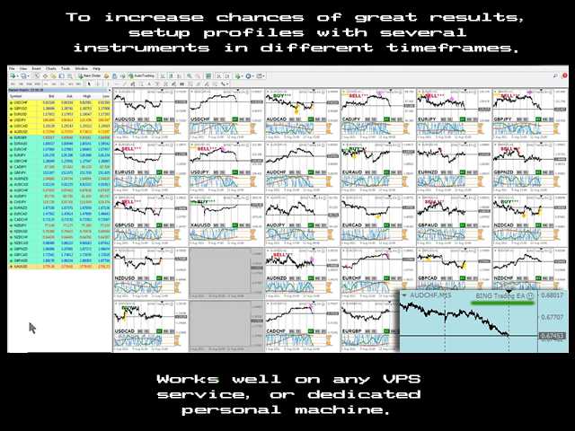 图片[11]-Mql5官网 BING DayTrading Pro Expert Advisor 外汇EA-EA侦探社 - 全球领先的MQL5官网外汇EA机器人MT4自动化交易EA资源免费分享网站