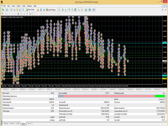 图片[1]-Mql5官网 Azerlord mt4 外汇EA-EA侦探社 - 全球领先的MQL5官网外汇EA机器人MT4自动化交易EA资源免费分享网站