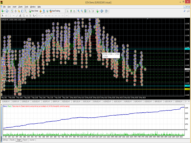 图片[2]-Mql5官网 Azerlord mt4 外汇EA-EA侦探社 - 全球领先的MQL5官网外汇EA机器人MT4自动化交易EA资源免费分享网站