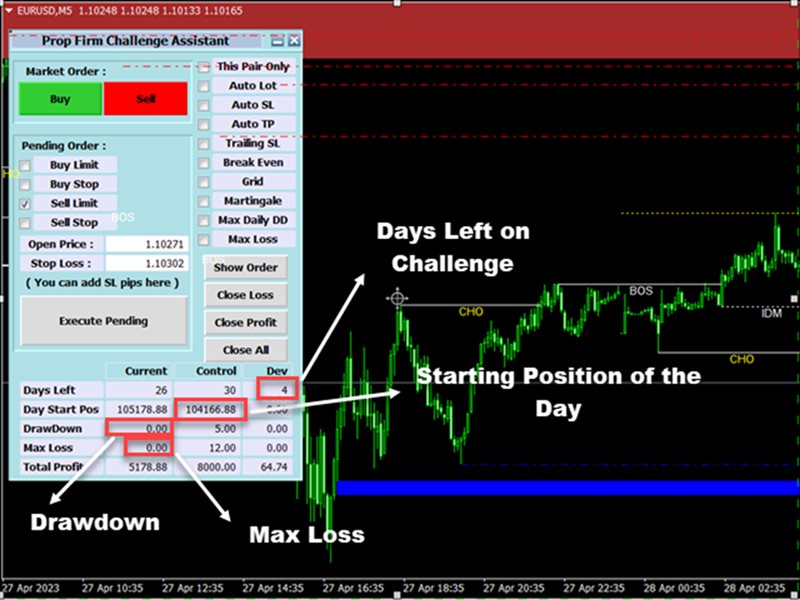 图片[3]-Mql5官网 Prop Firm Challenge Assistant 外汇EA-EA侦探社 - 全球领先的MQL5官网外汇EA机器人MT4自动化交易EA资源免费分享网站