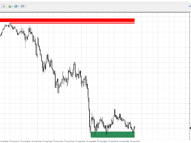 图片[1]-Mql5官网 Rebound against breakdown 外汇EA-EA侦探社 - 全球领先的MQL5官网外汇EA机器人MT4自动化交易EA资源免费分享网站