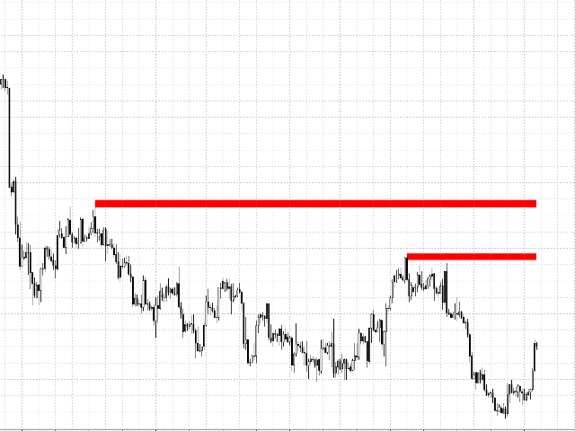 图片[3]-Mql5官网 Rebound against breakdown 外汇EA-EA侦探社 - 全球领先的MQL5官网外汇EA机器人MT4自动化交易EA资源免费分享网站