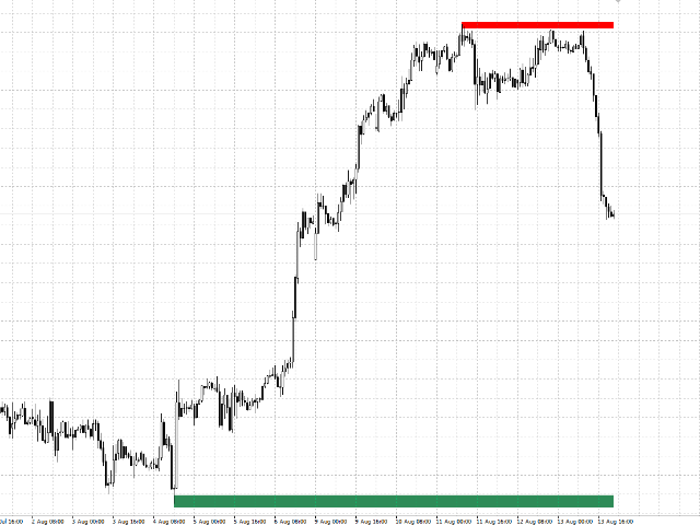 图片[4]-Mql5官网 Rebound against breakdown 外汇EA-EA侦探社 - 全球领先的MQL5官网外汇EA机器人MT4自动化交易EA资源免费分享网站