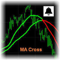 Mql5官网 MA Cross Alerts 外汇EA-EA侦探社 - 全球领先的MQL5官网外汇EA机器人MT4自动化交易EA资源免费分享网站