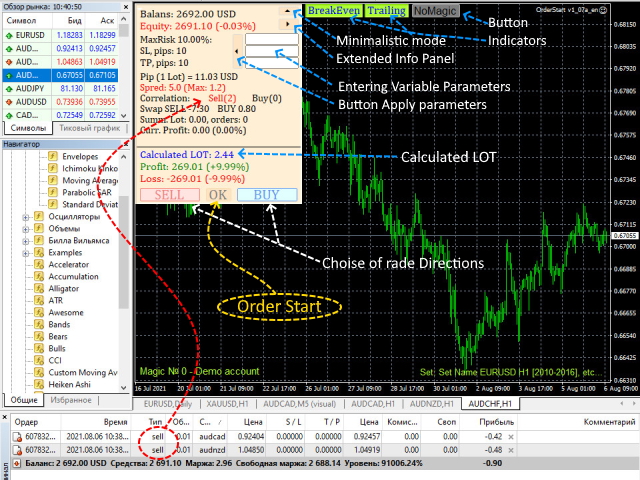图片[1]-Mql5官网 StartOrder Risk Manager 外汇EA-EA侦探社 - 全球领先的MQL5官网外汇EA机器人MT4自动化交易EA资源免费分享网站