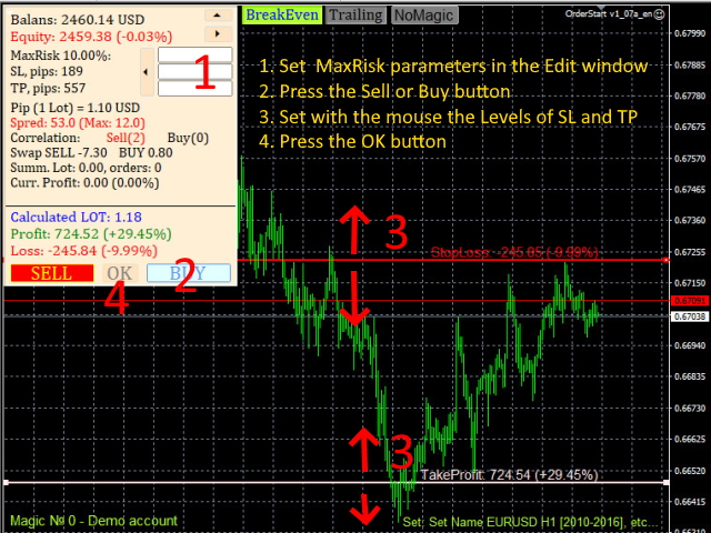 图片[2]-Mql5官网 StartOrder Risk Manager 外汇EA-EA侦探社 - 全球领先的MQL5官网外汇EA机器人MT4自动化交易EA资源免费分享网站