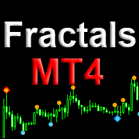 Mql5官网 Fractals MT4 外汇EA-EA侦探社 - 全球领先的MQL5官网外汇EA机器人MT4自动化交易EA资源免费分享网站
