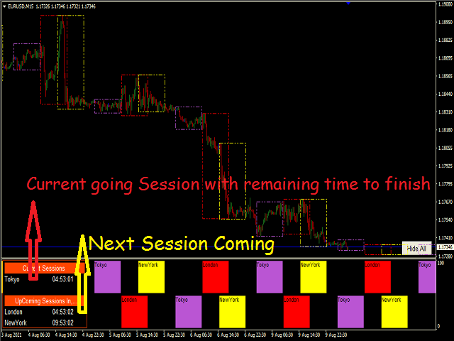 图片[2]-Mql5官网 Session Ploter 外汇EA-EA侦探社 - 全球领先的MQL5官网外汇EA机器人MT4自动化交易EA资源免费分享网站