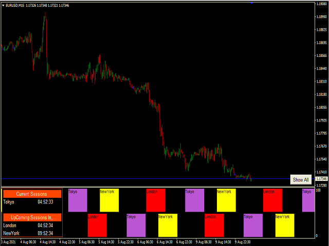 图片[3]-Mql5官网 Session Ploter 外汇EA-EA侦探社 - 全球领先的MQL5官网外汇EA机器人MT4自动化交易EA资源免费分享网站