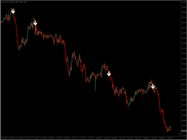 图片[2]-Mql5官网 The Fall MT4 外汇EA-EA侦探社 - 全球领先的MQL5官网外汇EA机器人MT4自动化交易EA资源免费分享网站