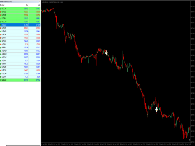 图片[3]-Mql5官网 The Fall MT4 外汇EA-EA侦探社 - 全球领先的MQL5官网外汇EA机器人MT4自动化交易EA资源免费分享网站