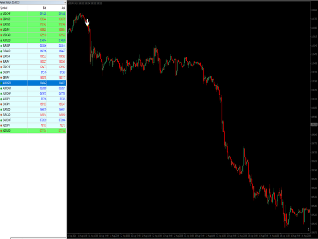 图片[5]-Mql5官网 The Fall MT4 外汇EA-EA侦探社 - 全球领先的MQL5官网外汇EA机器人MT4自动化交易EA资源免费分享网站