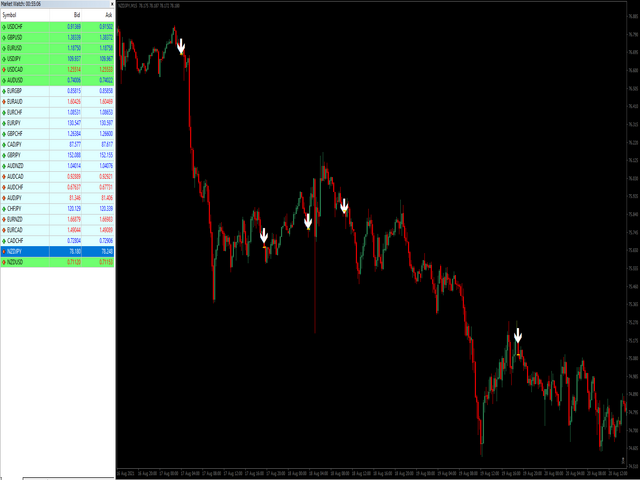 图片[7]-Mql5官网 The Fall MT4 外汇EA-EA侦探社 - 全球领先的MQL5官网外汇EA机器人MT4自动化交易EA资源免费分享网站