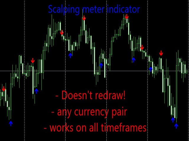 图片[1]-Mql5官网 Scalping Meter 外汇EA-EA侦探社 - 全球领先的MQL5官网外汇EA机器人MT4自动化交易EA资源免费分享网站