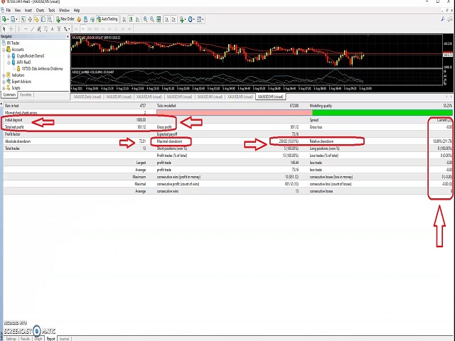 图片[2]-Mql5官网 GoldScalper 外汇EA-EA侦探社 - 全球领先的MQL5官网外汇EA机器人MT4自动化交易EA资源免费分享网站