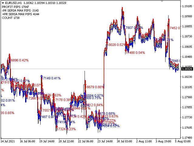 图片[1]-Mql5官网 Pattern Trend 外汇EA-EA侦探社 - 全球领先的MQL5官网外汇EA机器人MT4自动化交易EA资源免费分享网站