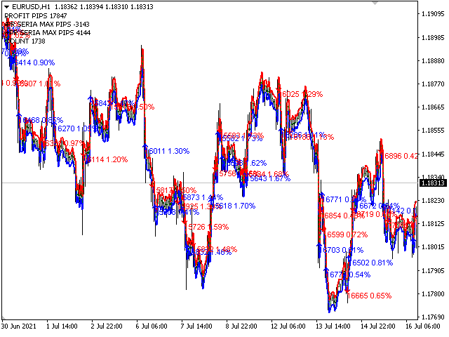 图片[2]-Mql5官网 Pattern Trend 外汇EA-EA侦探社 - 全球领先的MQL5官网外汇EA机器人MT4自动化交易EA资源免费分享网站