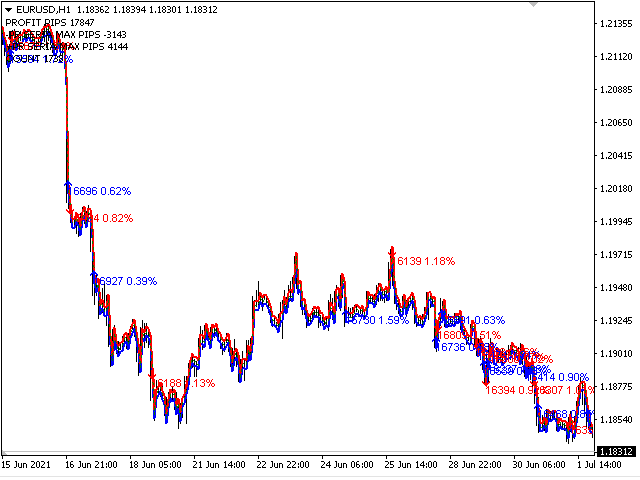 图片[3]-Mql5官网 Pattern Trend 外汇EA-EA侦探社 - 全球领先的MQL5官网外汇EA机器人MT4自动化交易EA资源免费分享网站