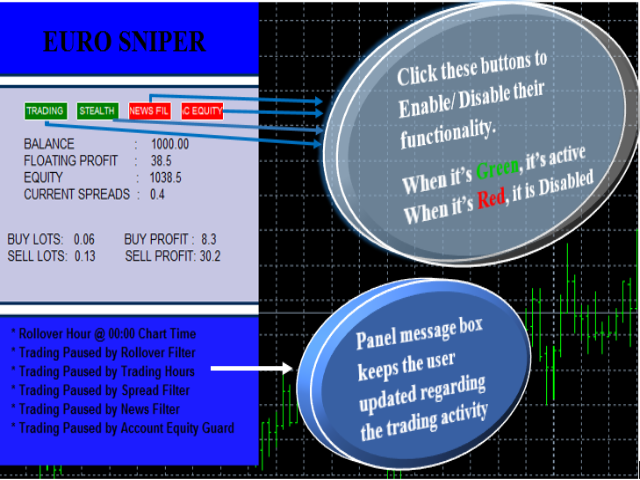 图片[1]-Mql5官网 Euro Sniper 外汇EA-EA侦探社 - 全球领先的MQL5官网外汇EA机器人MT4自动化交易EA资源免费分享网站